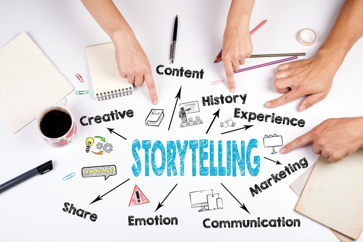 2025-03-05-the-power-of-storytelling-in-content-marketing